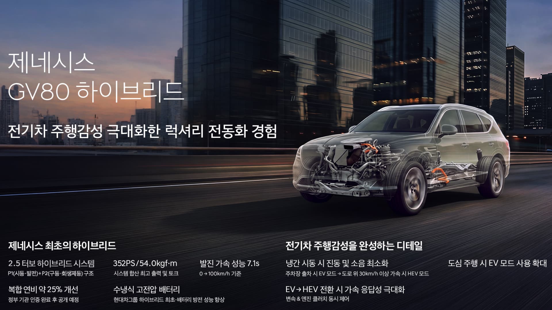 제네시스 GV80 2.5 터보 하이브리드 시스템 구조와 주요 제원 인포그래픽